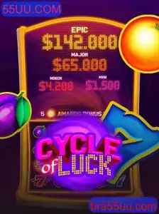 CycleofLuck: Descubra as Regras e Atrações de um Jogo Emocionante